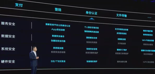 深度解析：数码世界公会系统最新热门主要功能全览