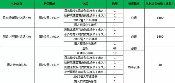 小米超神2024热门野区刷新时间规律全面解析 小米超神2024热门野区刷新时间规律全面解析