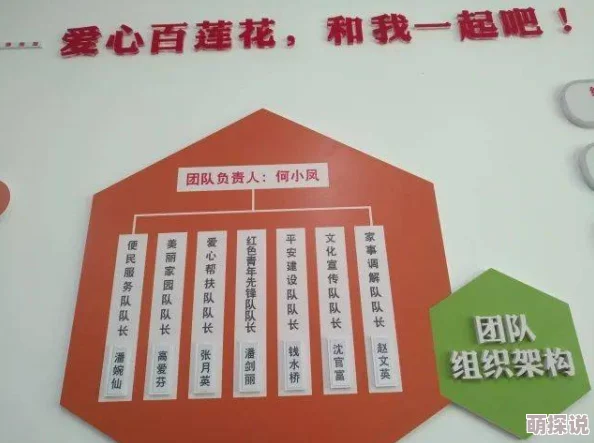 中国老年人社区活动:积极参与的动力,是归属还是贡献? 中国老年人社区活动:积极参与的动力,是归属还是贡献?