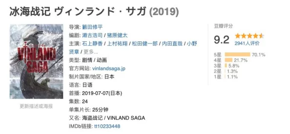 国产欧美日韩在线观看一区二区三区内容分区模糊，可能涉及版权与监管问题，需谨慎甄别