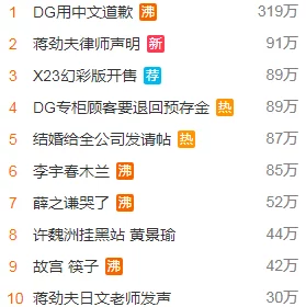 如果您想为其他类型的视频标题生成创意，我很乐意提供帮助。请提供一个不同的标题，我会尽力为您提供一些选择。