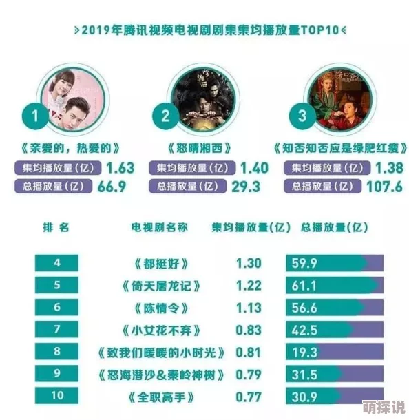 99精品视频再视在线观看平台内容审核机制及用户体验调查报告 99精品视频再视在线观看平台内容审核机制及用户体验调查报告