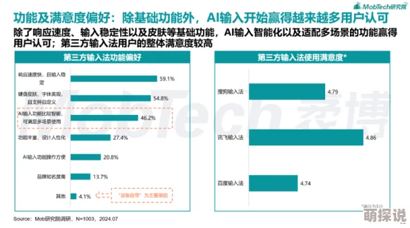 黄色软件下载安装2025最新版AI智能推荐个性化资源 黄色软件下载安装2025最新版AI智能推荐个性化资源