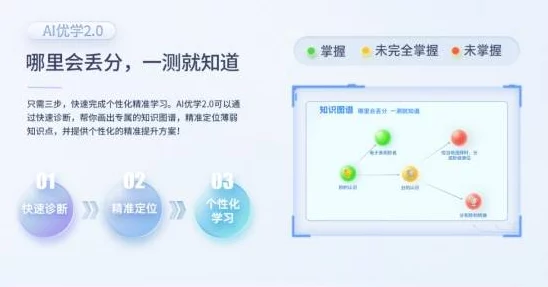 黄色软件下载安装2025最新版AI智能推荐个性化资源 黄色软件下载安装2025最新版AI智能推荐个性化资源