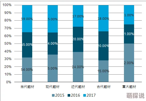 欧美综合色2025潮流趋势预测高级灰莫兰迪色系回归 欧美综合色2025潮流趋势预测高级灰莫兰迪色系回归