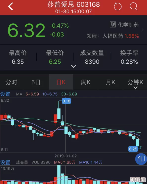 逼逼图AI生成艺术引领2025视觉新潮流 逼逼图AI生成艺术引领2025视觉新潮流